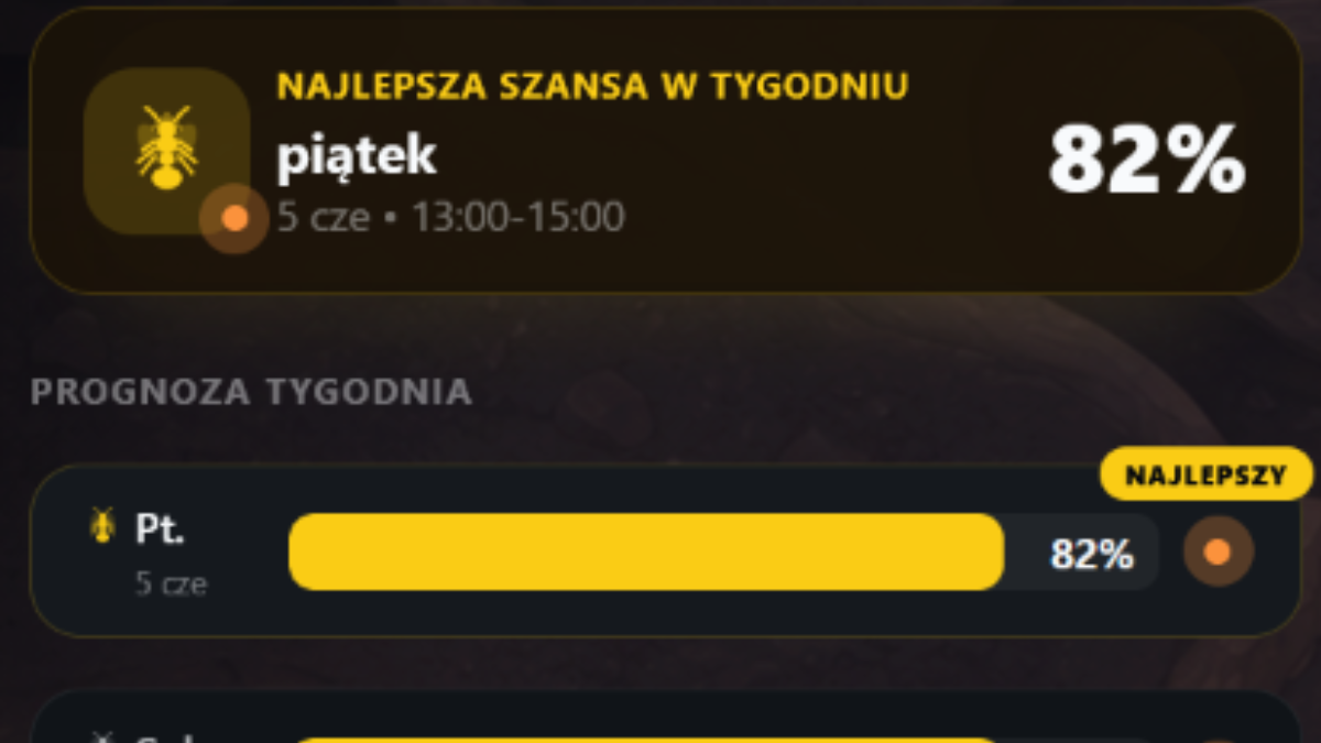 Moduł Prognoza 7-dniowa